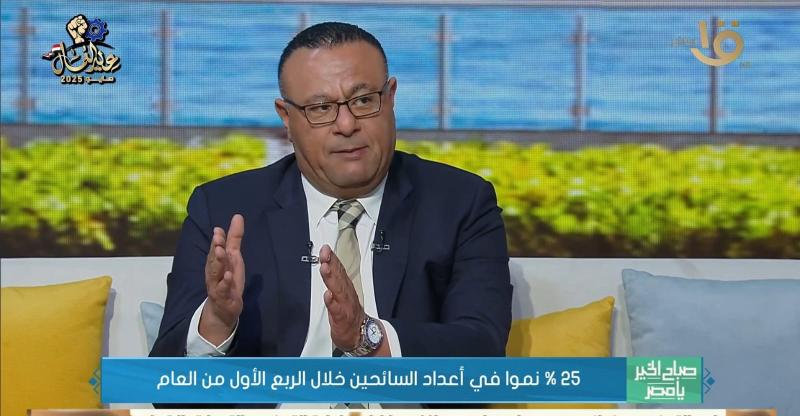 هاني الفيومي