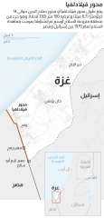 إبراهيم الريدي يكتب : مصر تطلق رسالتها الأخيرة: ”إذا تم التهجير... فالمواجهة حتمية”